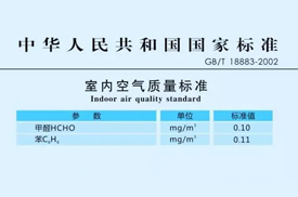 選擇18883標準，還是50325標準？